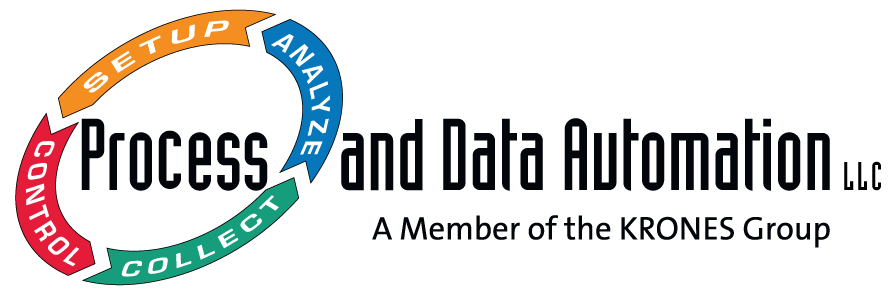 Process and Data